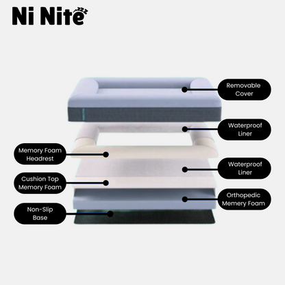 Ni Nite - Pet Bed